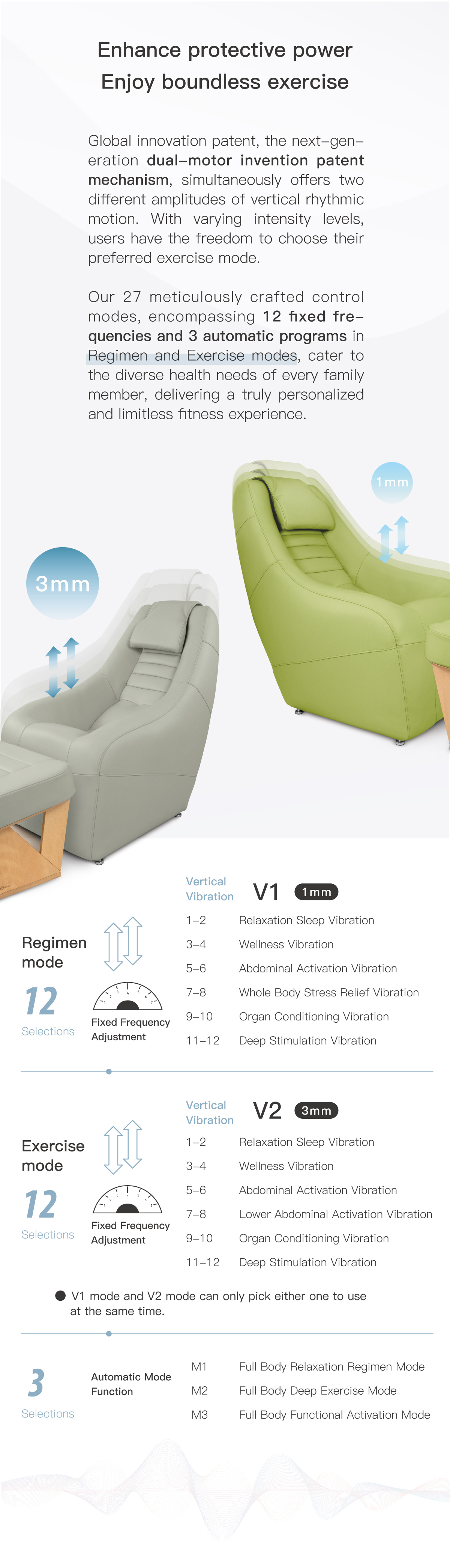 Ultimate Health Care. Internal mechanism adopts a high hardness steel structure. Adjustable cervical decompression pillow and footstool.
