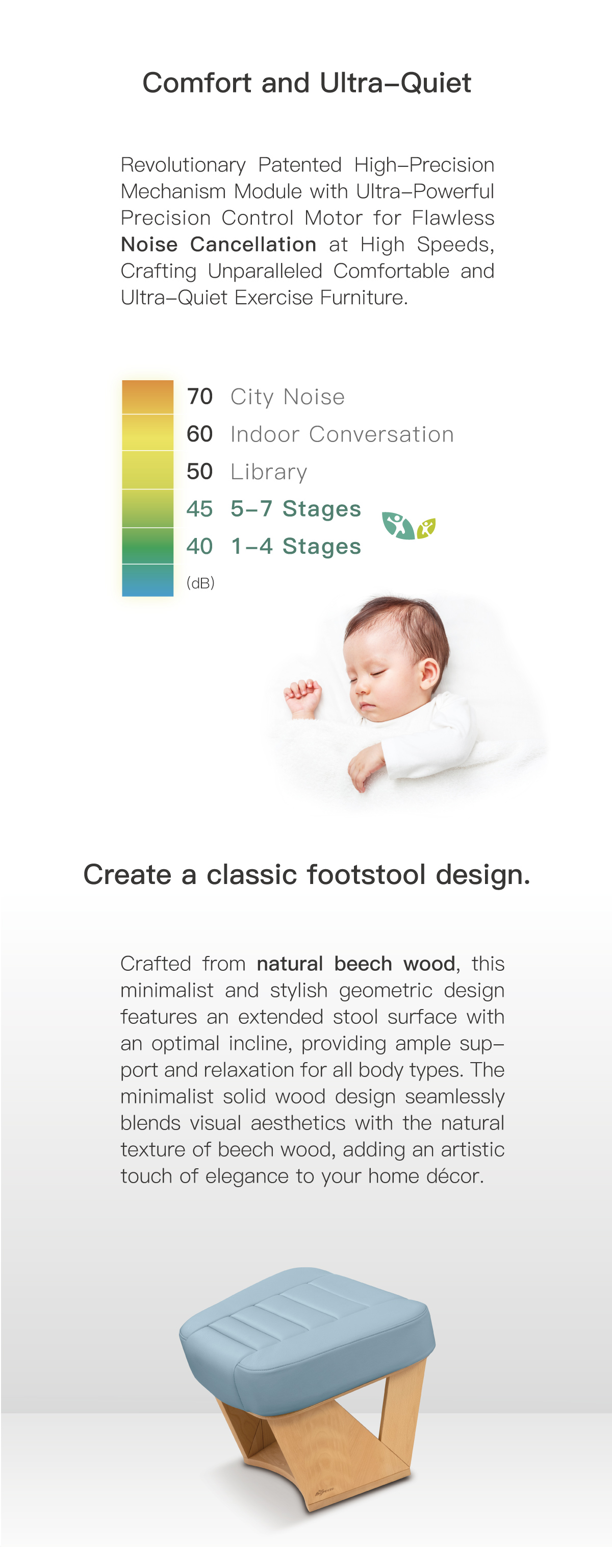 Dual-motor invention patent mechanism, simultaneously offers two different amplitudes of vertical rhythmic motion.