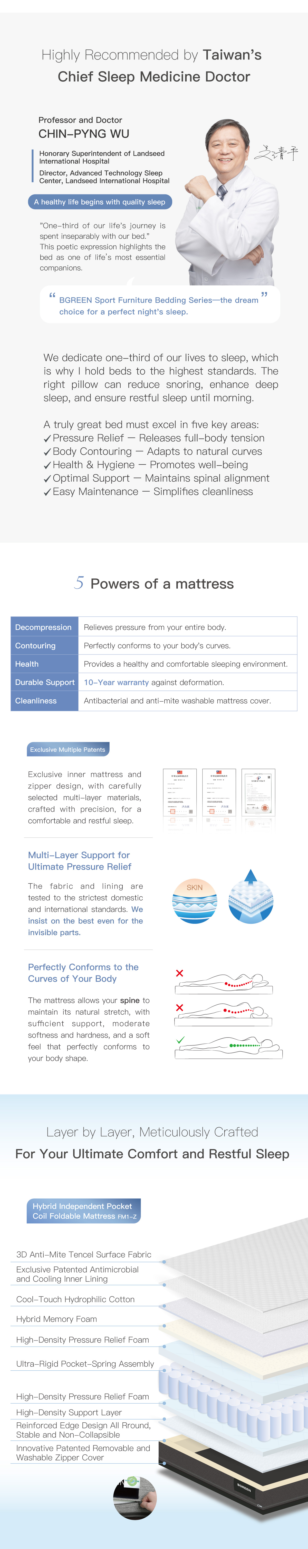 Highly Recommended by Taiwan's Chief Sleep Medicine Doctor Professor and Doctor CHIN-PYNG WU 5 Powers of a mattress Layer by Layer, Meticulously Crafted For Your Ultimate Comfort and Restful Sleep