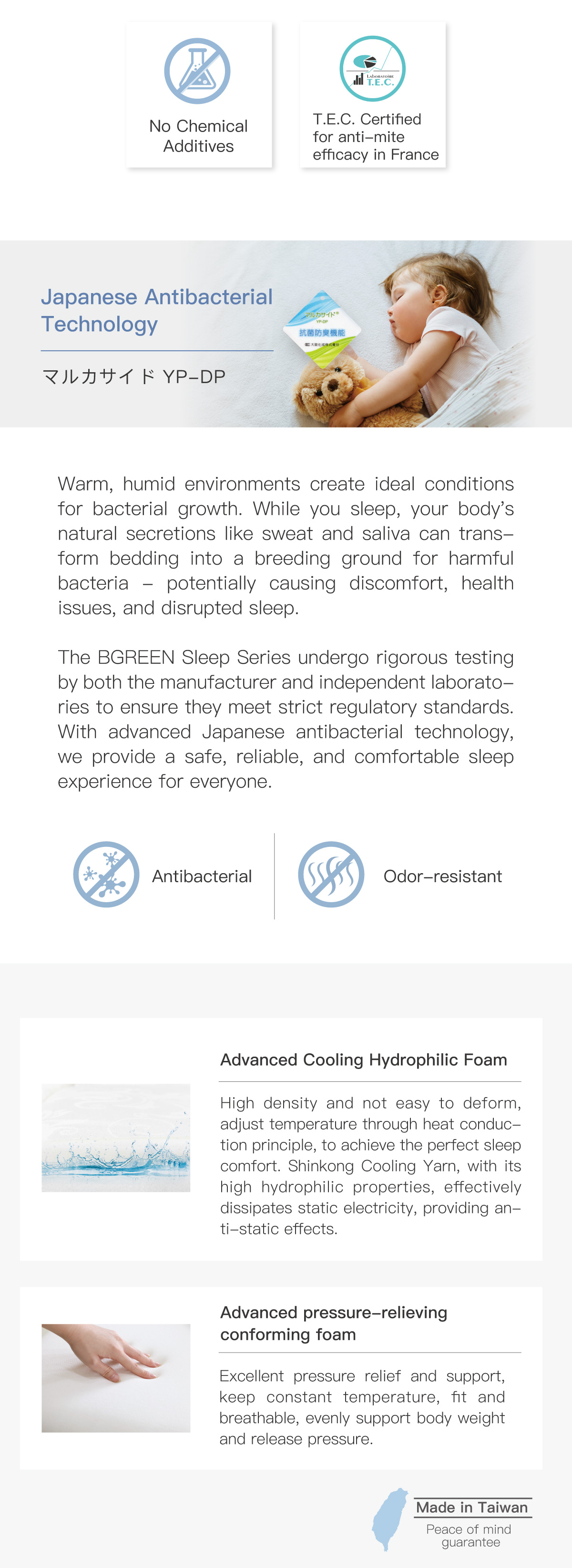 Japanese Antibacterial Technology マルカサイド YP-DP Advanced Cooling Hydrophilic Foam Advanced pressure-relieving conforming foam