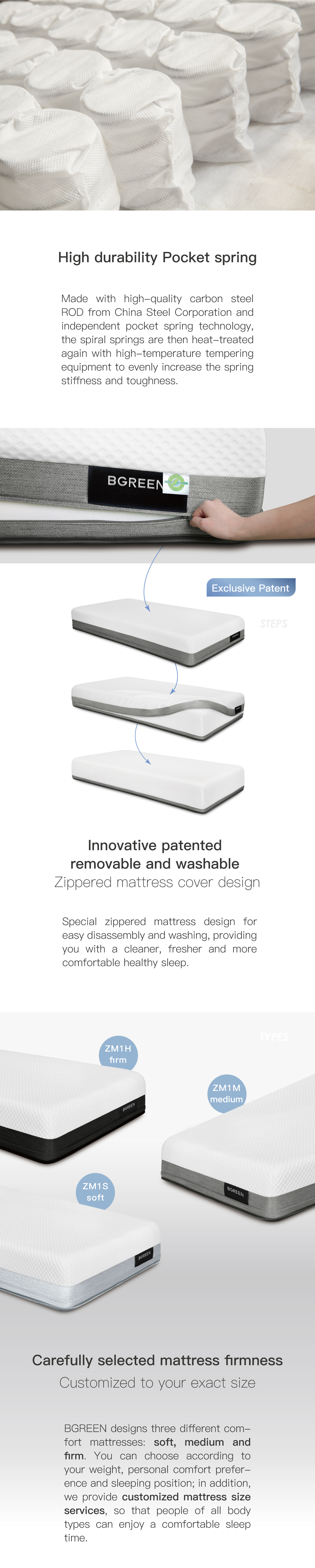 High durability Pocket spring. Innovative patented removable and washable Zippered mattress cover design. Carefully selected mattress firmness Customized to your exact size.